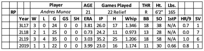 Screen Shot 2022-01-31 at 9.45.36 AM